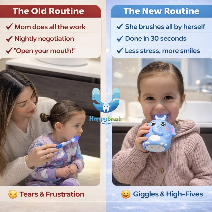 Kids 360° U-Shaped Ultrasonic Toothbrush